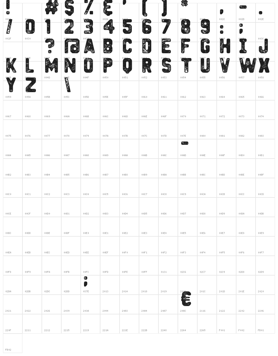 Heavy Metal Box Character Map
