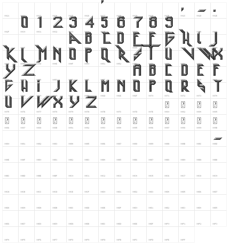 Heavy Metal Rocking Character Map