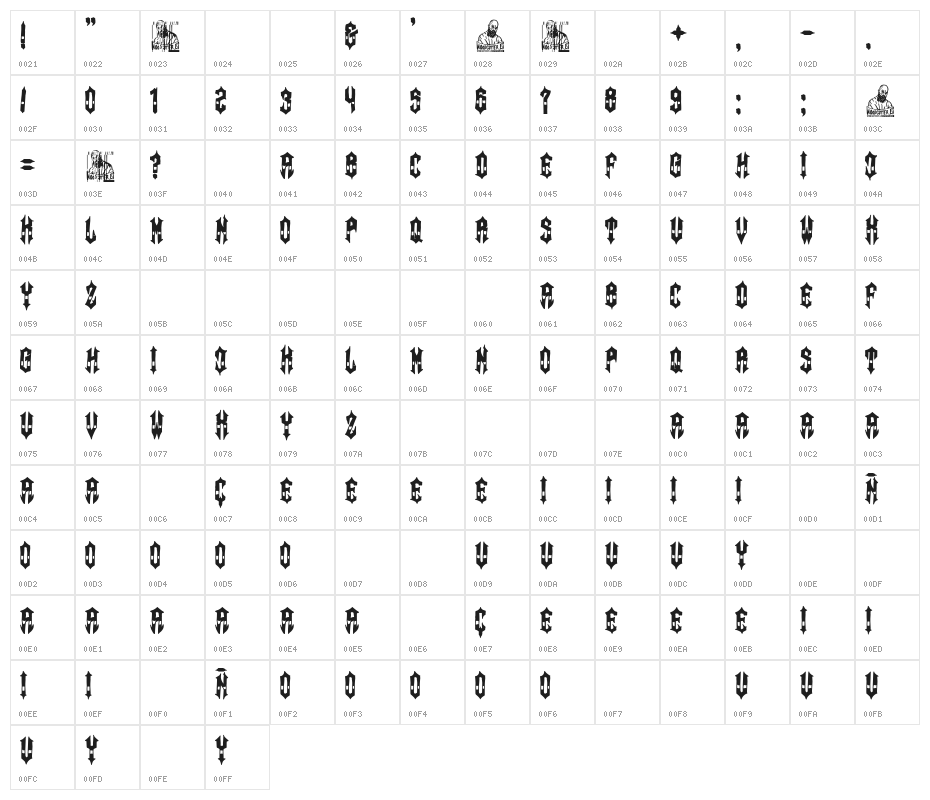 Heavy Metal Character Map