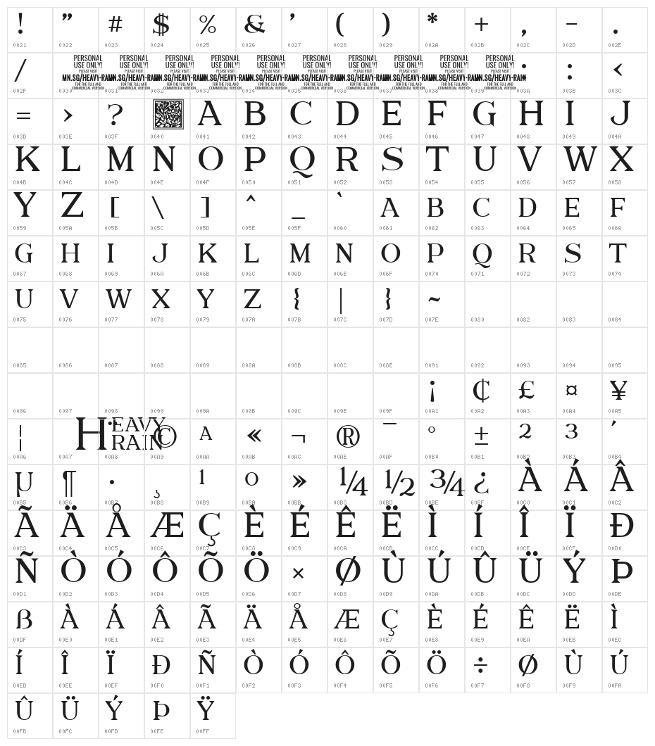 Heavy Rain Text PERSONAL USE Character Map