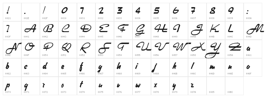 Heavy Rock Character Map
