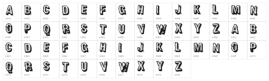 Heavy Rotation Character Map