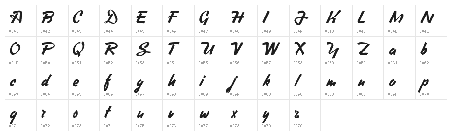 Heavy Squared Writing Character Map