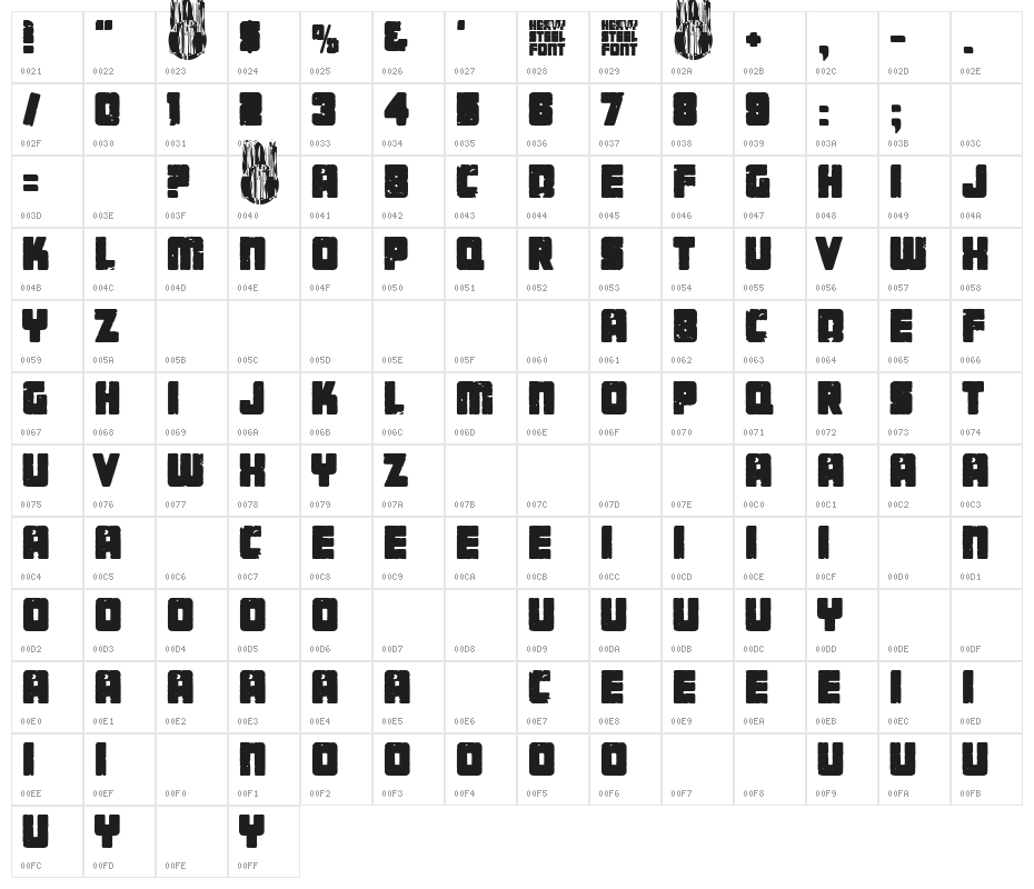 Heavy Steel Character Map