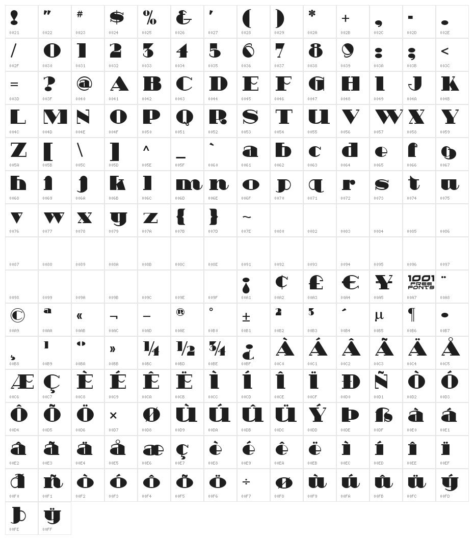 Heavy Tripp NF Character Map