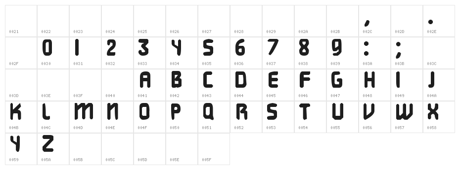 Heavy Weight Gamer Character Map