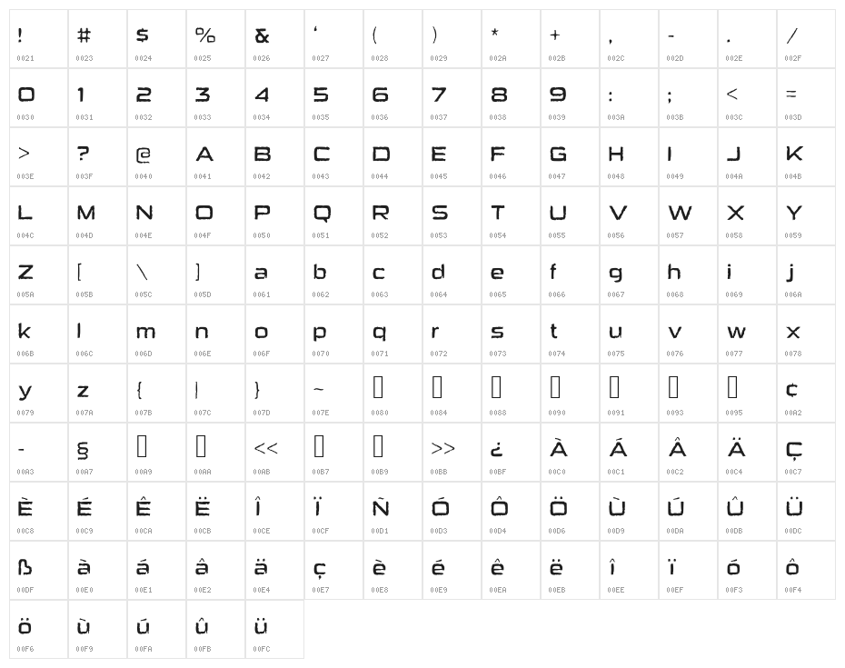 HeavyBomb Character Map