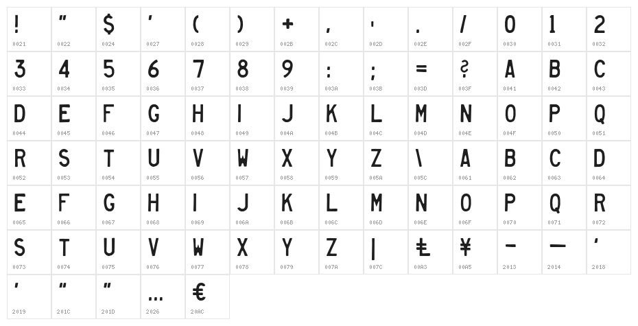HeavyEquipment Character Map