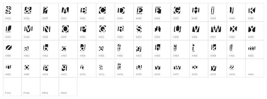 HeavyLoading Character Map