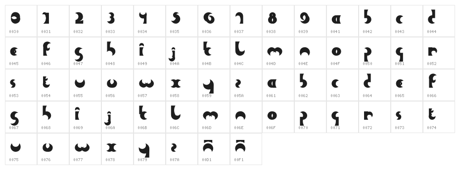 HeavyMoonA-Heavy Character Map