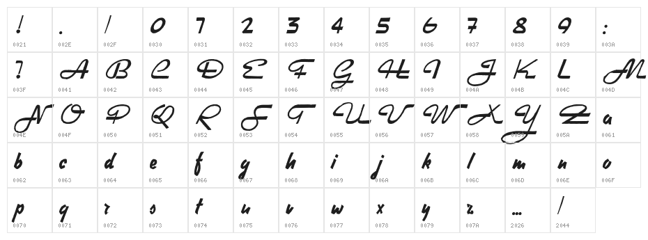 HeavyRock Character Map