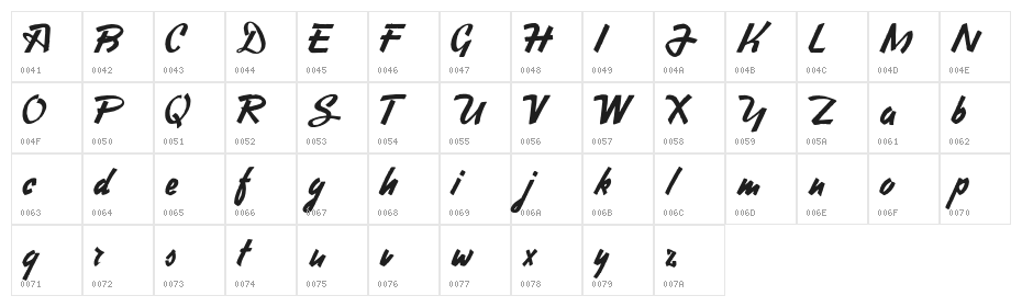 HeavySquaredWriting Character Map