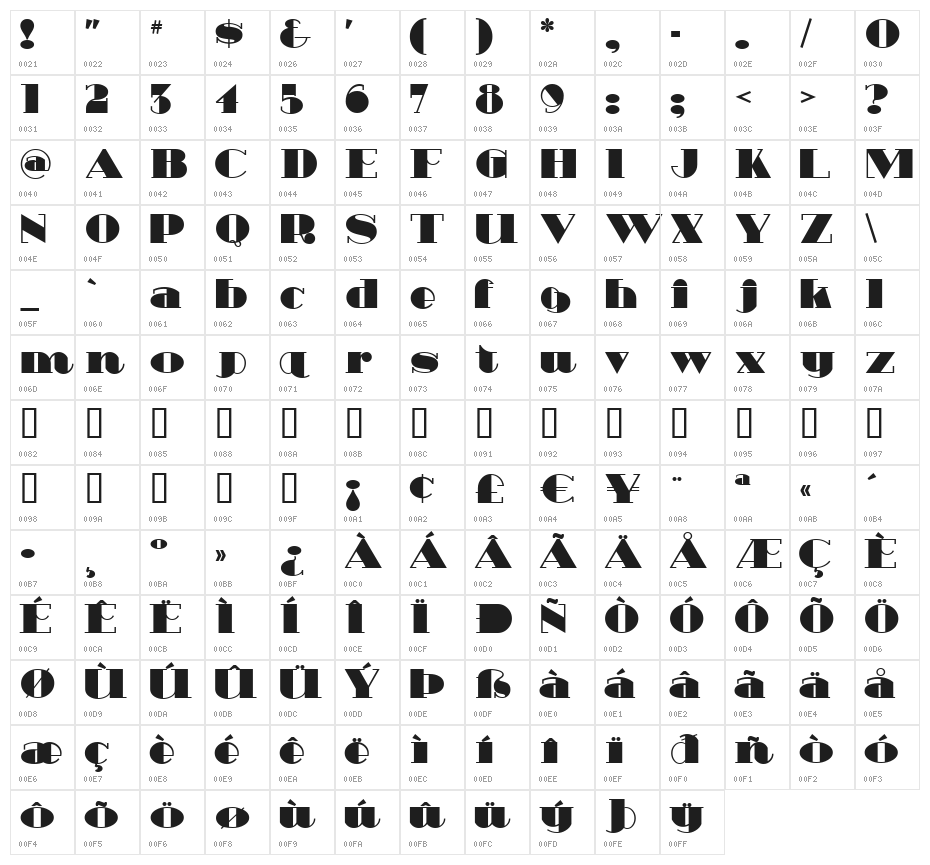 HeavyTripp UltraBold Character Map