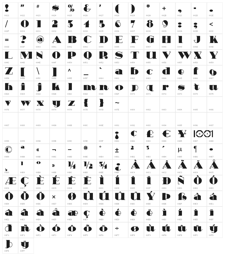 HeavyTrippNF Character Map