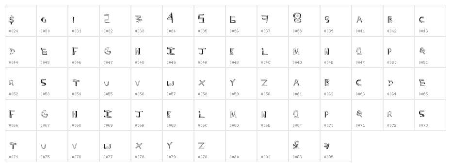 HeavyWeight Character Map