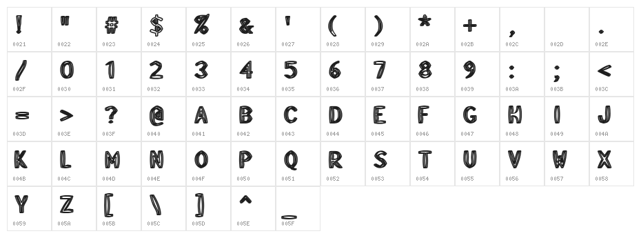HeavyWood Character Map