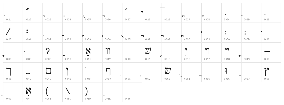 Hebrew Regular Character Map
