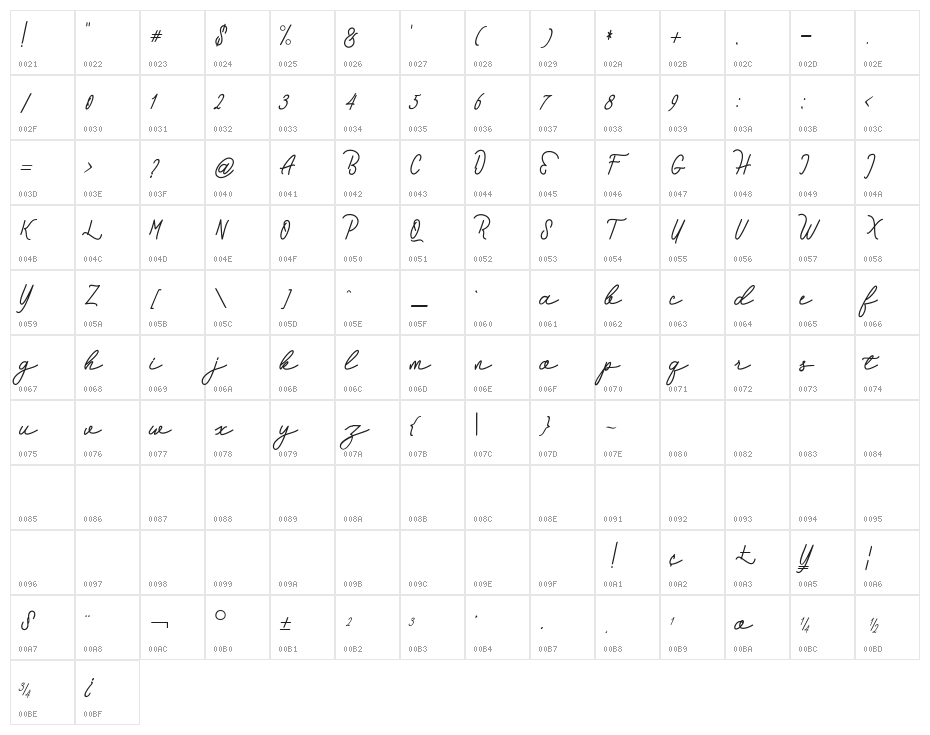 Hebrida Character Map