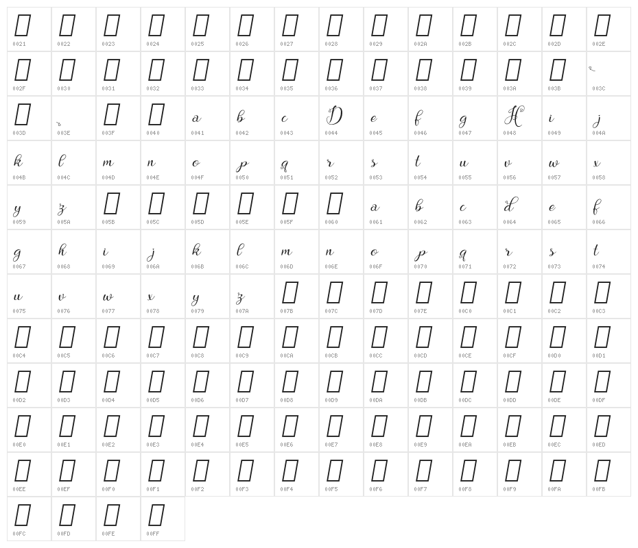 Hebydia-Demo Character Map