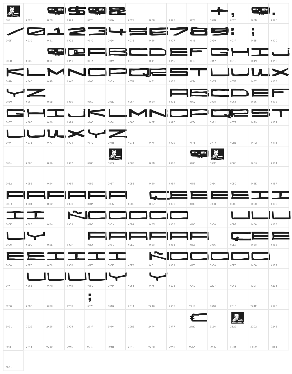 Hecatombe Character Map
