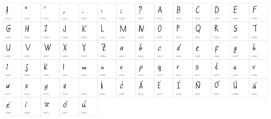 Hecho A Mano Regular Character Map