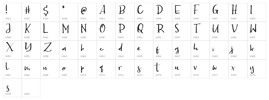 Hector-Regular Character Map