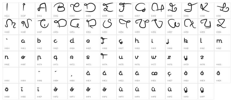 Hector le Dragon ---- Free for personal use contact me for license Character Map