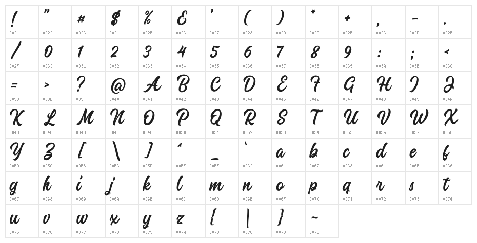 HectorBarbossa Character Map