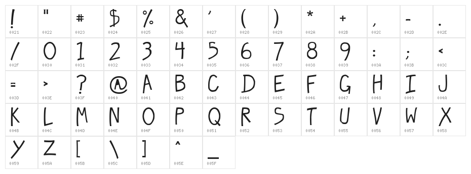 Hecubus Character Map