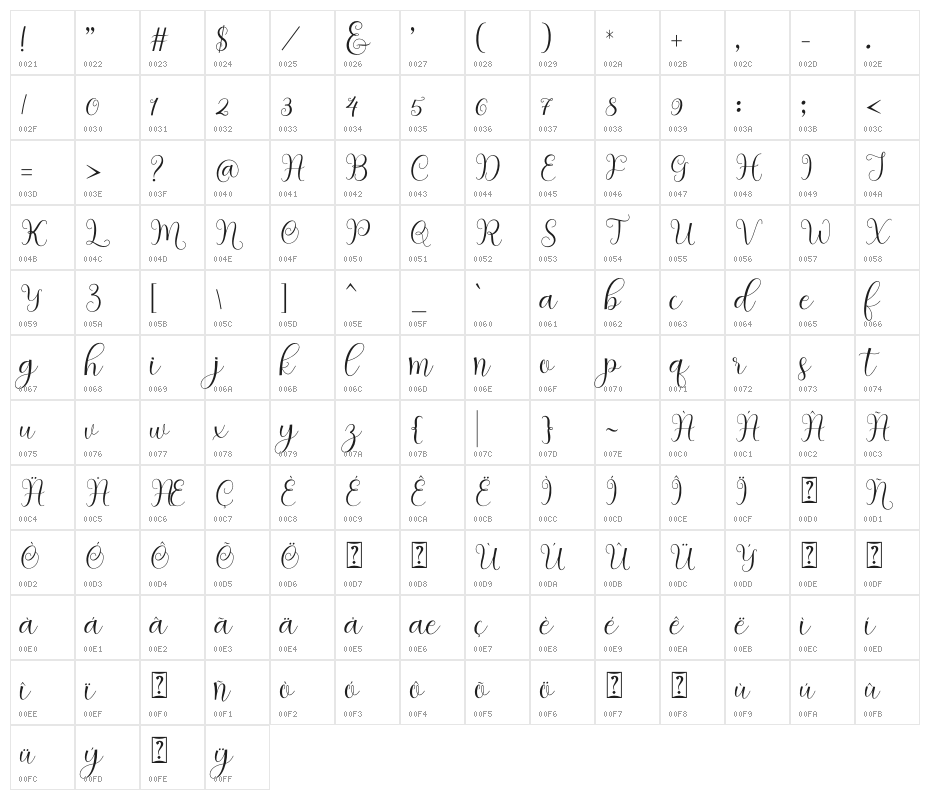 Hedaga Character Map