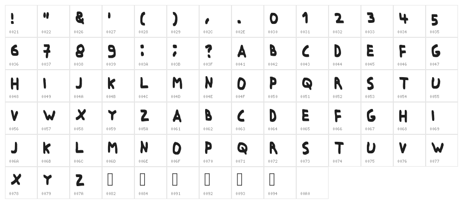 Hedeferva Regular Character Map