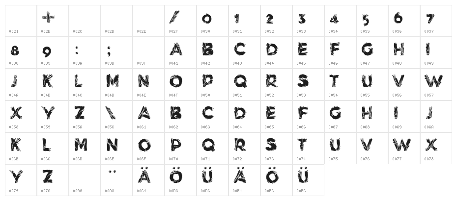 HedgeFlowDemo Bold Character Map