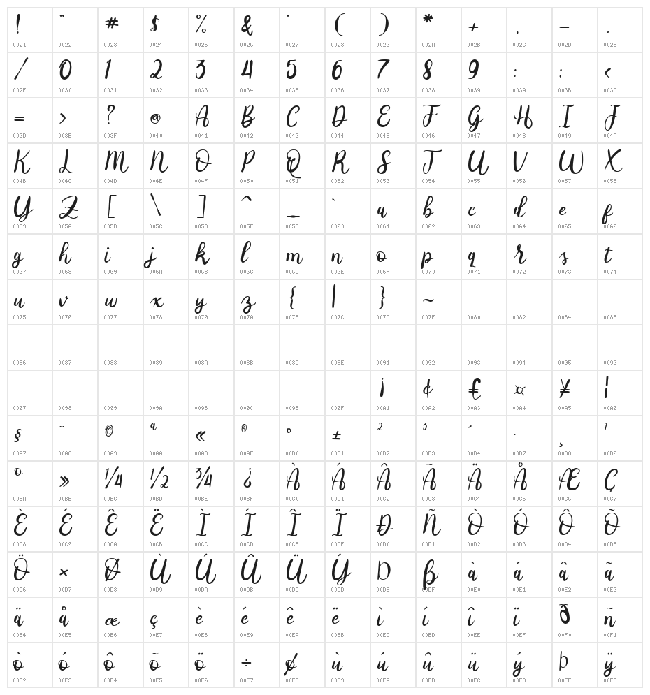 Hedon Regular Character Map