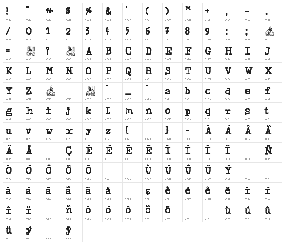 Hedonismo En La Oficina Character Map