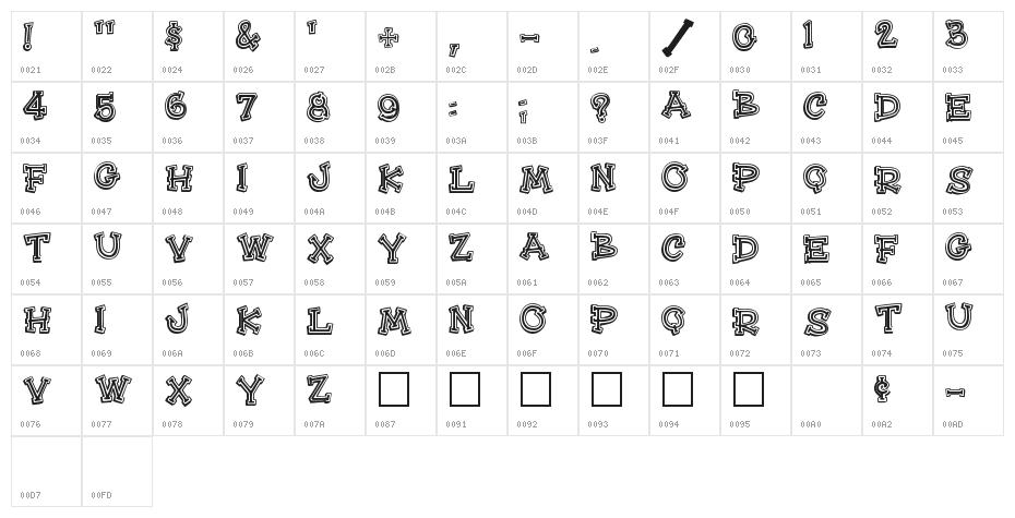 HeeHaw Regular Character Map