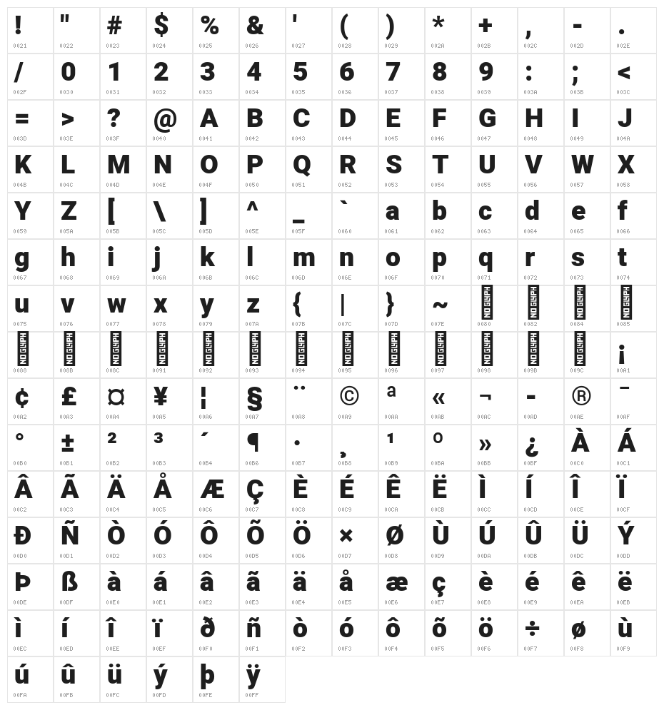 Heebo Black Character Map