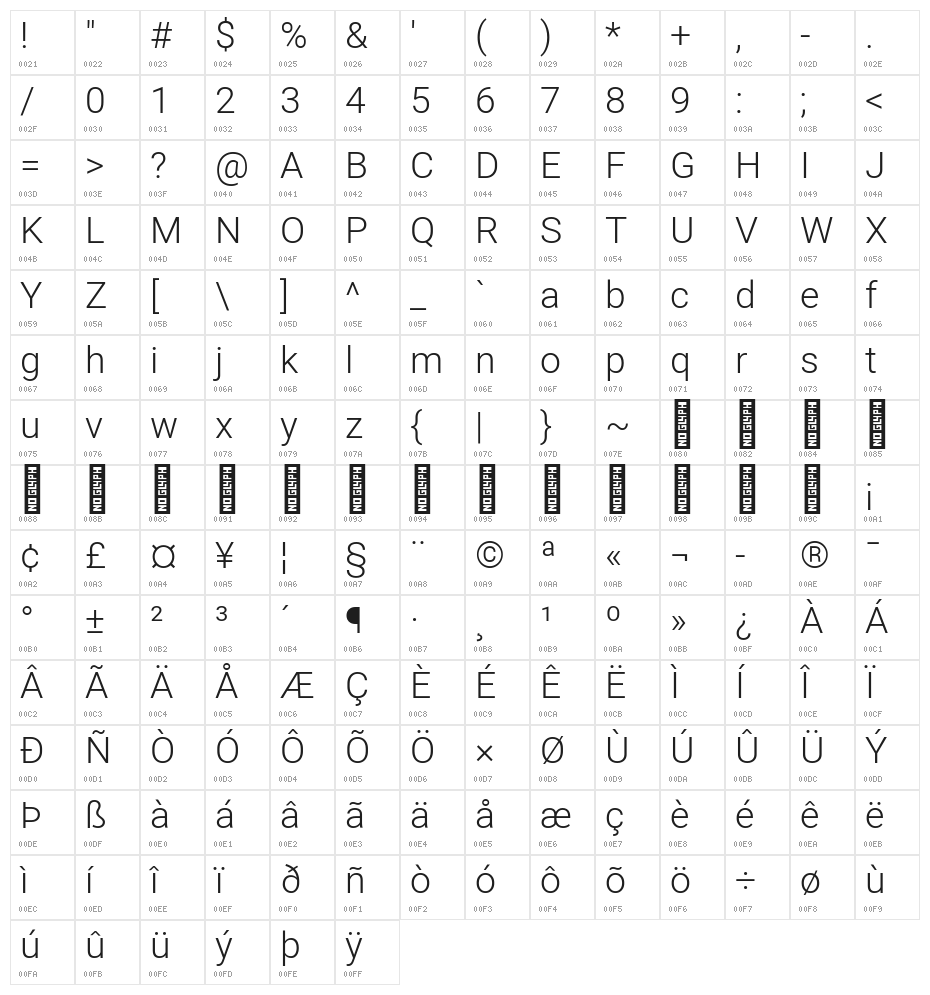 Heebo Light Character Map