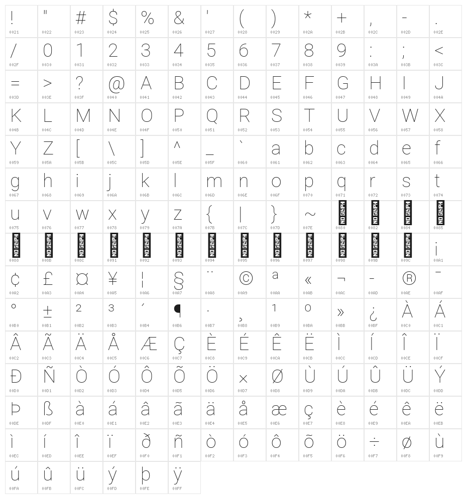 Heebo Thin Character Map