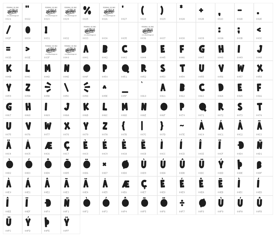 Heellaaz Character Map