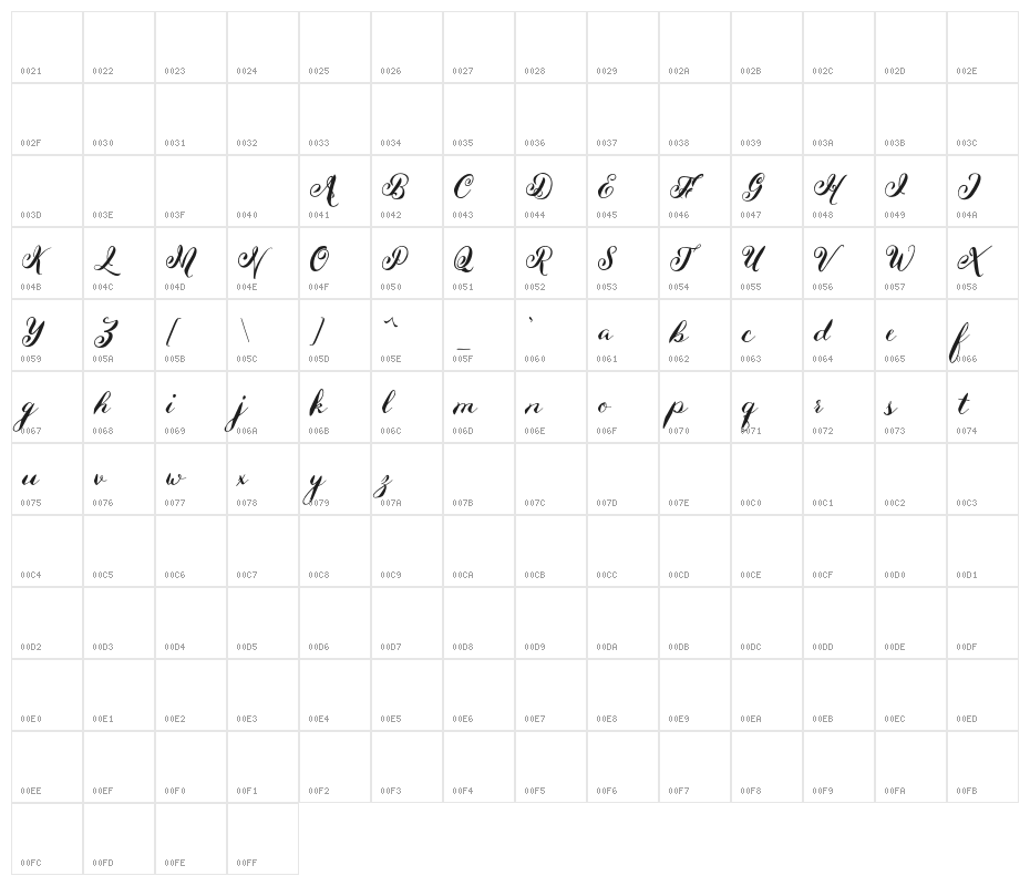 Hefaloscript Character Map