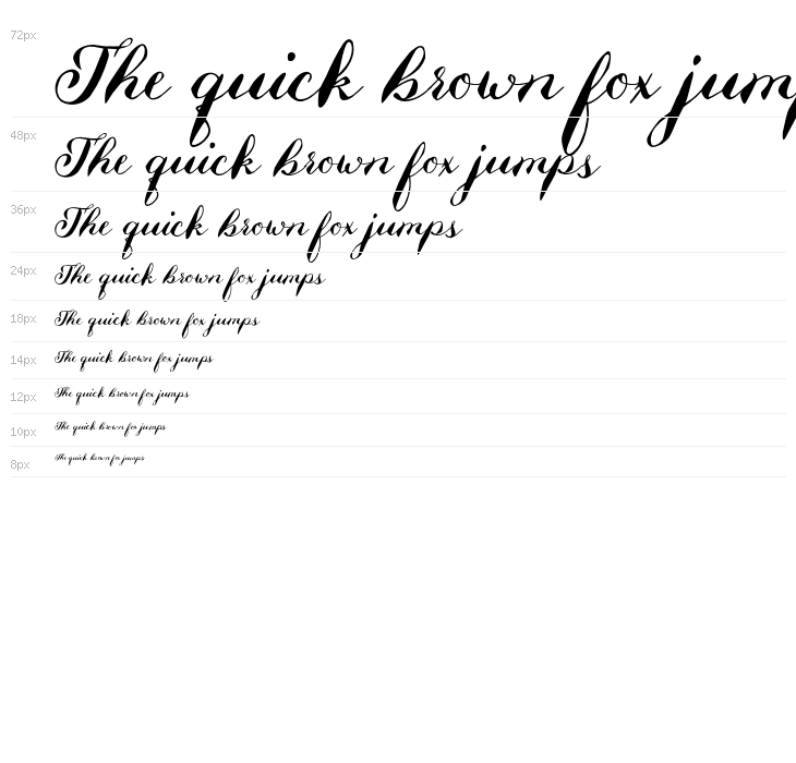 Hefaloscript Waterfall