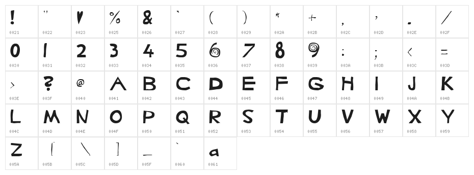 Heffaklump Character Map