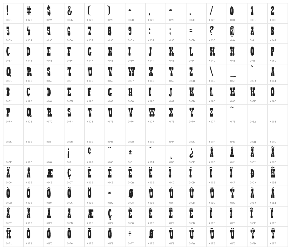 Heffer Character Map