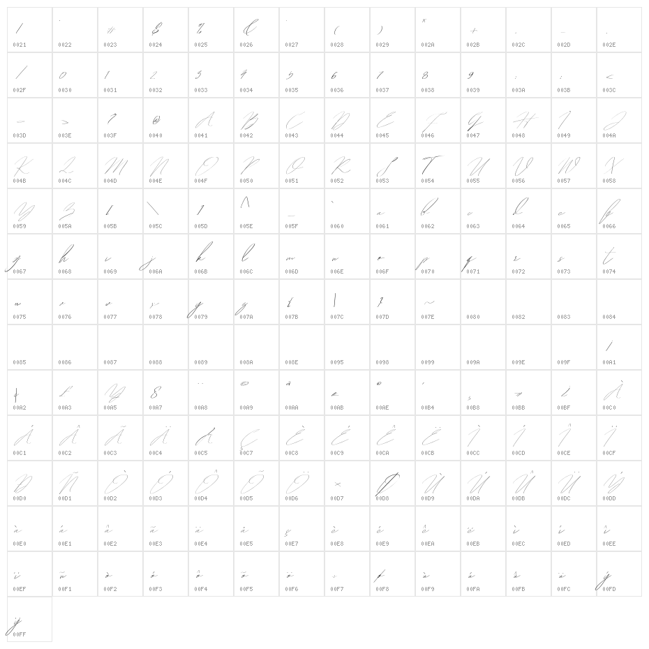 Hegomoni Signature Character Map