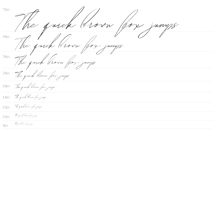 Hegomoni Signature Waterfall