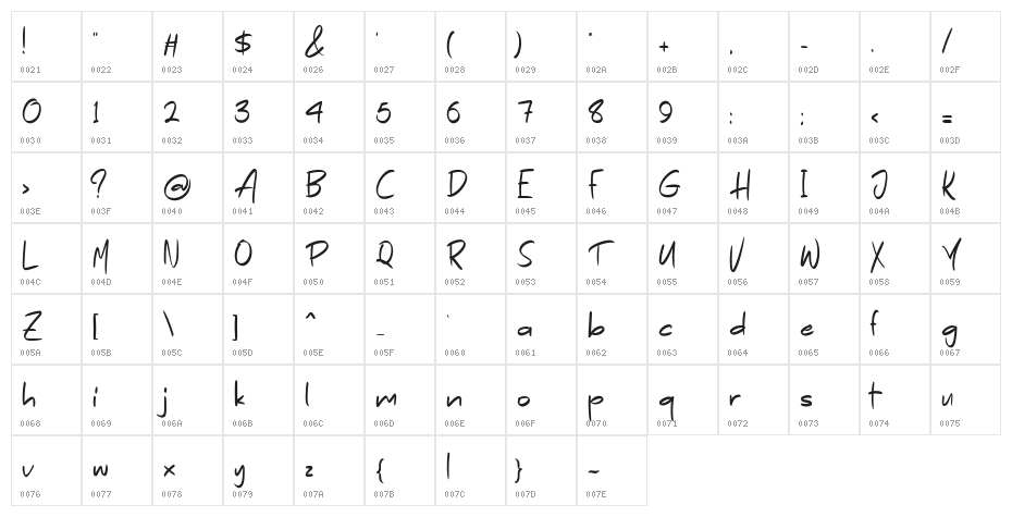 Hegora FREE Character Map