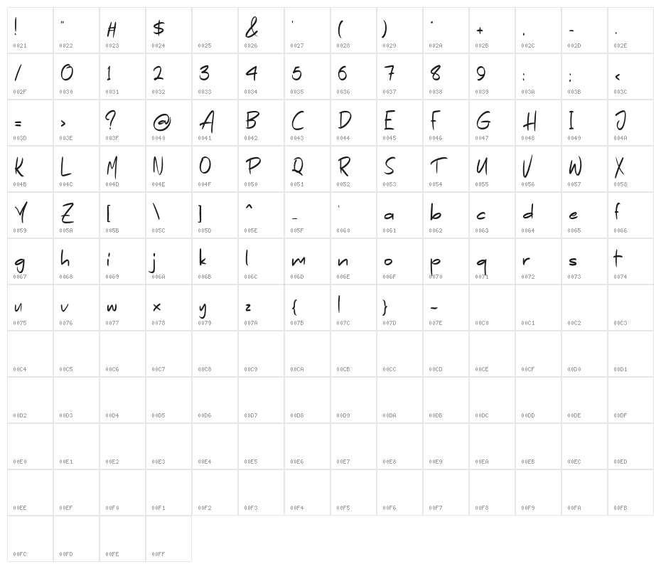 HegoraFREE Character Map