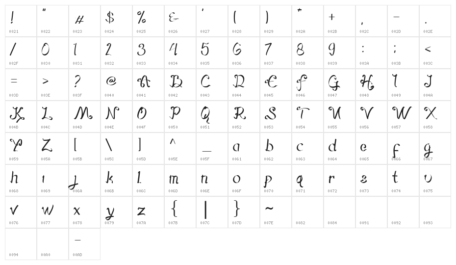 Hegorustow Character Map