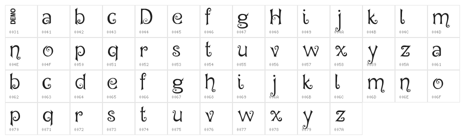 Hegran Demo Character Map