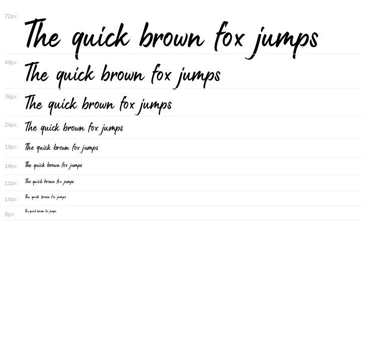 Hei Reina Regular Waterfall